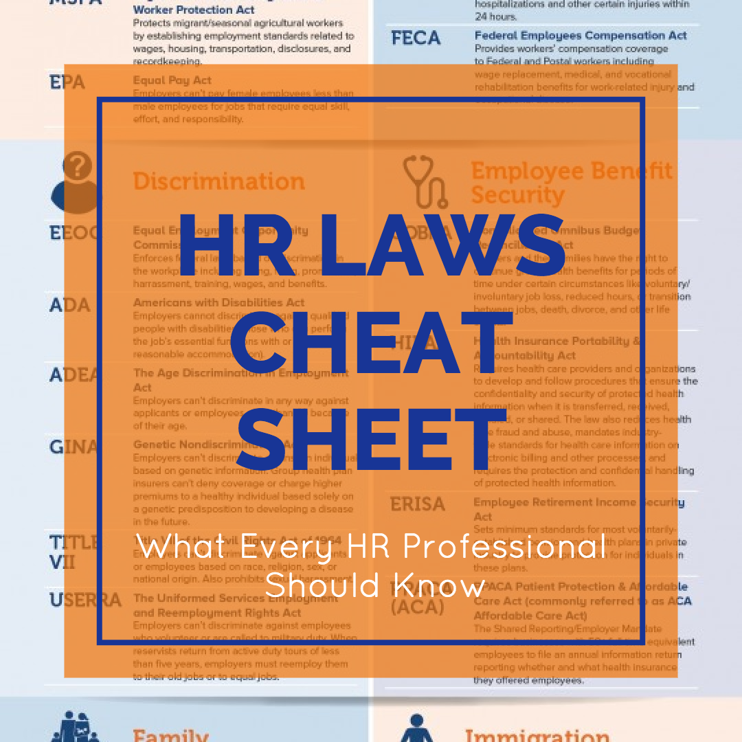 HR Laws Cheat Sheet | Fuse Workforce Management