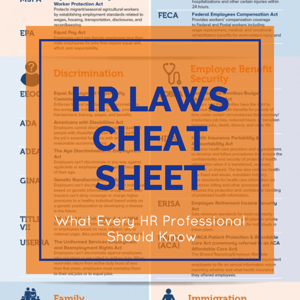 HR Laws Cheat Sheet Fuse Workforce Management